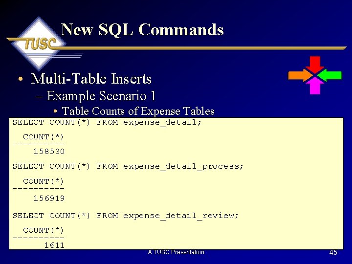 New SQL Commands • Multi-Table Inserts – Example Scenario 1 • Table Counts of