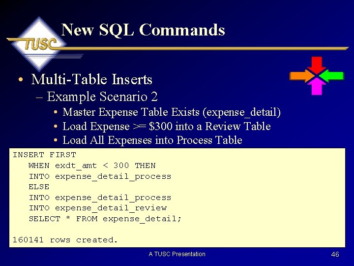 New SQL Commands • Multi-Table Inserts – Example Scenario 2 • Master Expense Table