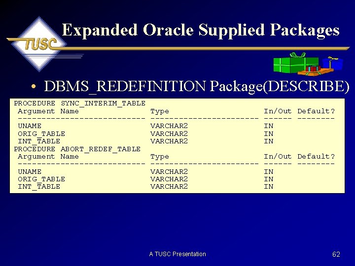 Expanded Oracle Supplied Packages • DBMS_REDEFINITION Package(DESCRIBE) PROCEDURE SYNC_INTERIM_TABLE Argument Name -------------UNAME ORIG_TABLE INT_TABLE