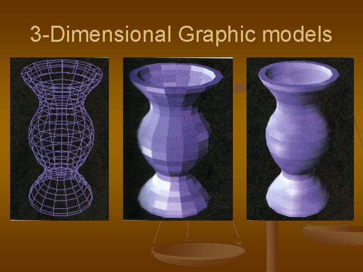 3 -Dimensional Graphic models 