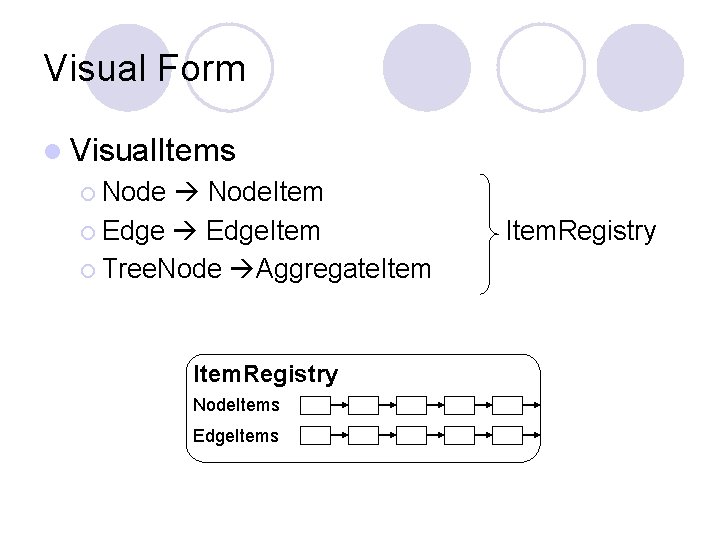 Visual Form l Visual. Items ¡ Node. Item ¡ Edge. Item ¡ Tree. Node