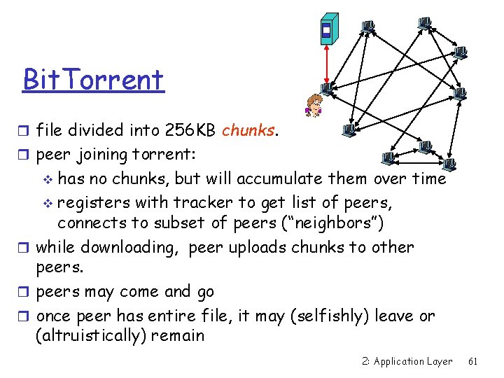 Bit. Torrent r file divided into 256 KB chunks. r peer joining torrent: has