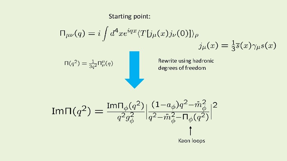 Starting point: Rewrite using hadronic degrees of freedom Kaon loops Starting point: Rewrite using hadronic degrees of freedom Kaon loops