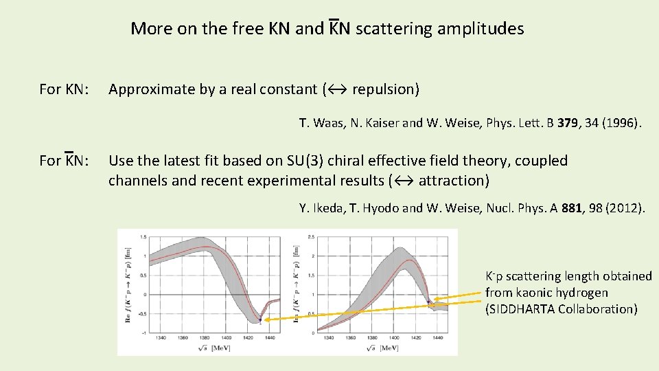 More on the free KN and KN scattering amplitudes For KN: Approximate by a More on the free KN and KN scattering amplitudes For KN: Approximate by a