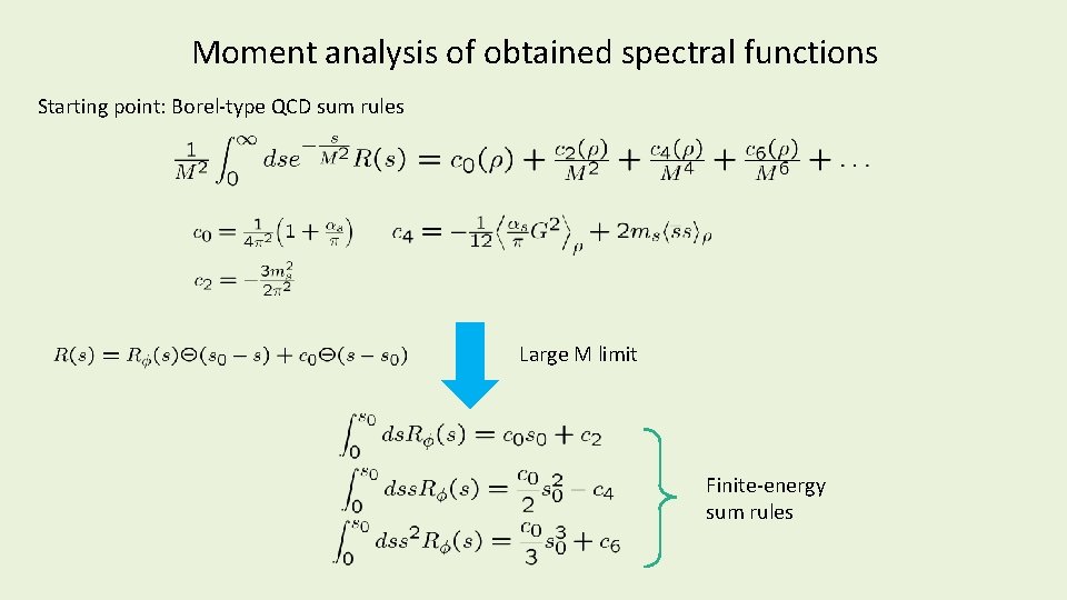 Moment analysis of obtained spectral functions Starting point: Borel-type QCD sum rules Large M Moment analysis of obtained spectral functions Starting point: Borel-type QCD sum rules Large M