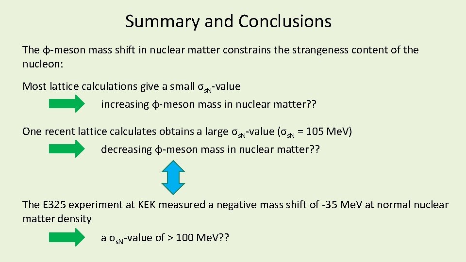 Summary and Conclusions The φ-meson mass shift in nuclear matter constrains the strangeness content Summary and Conclusions The φ-meson mass shift in nuclear matter constrains the strangeness content