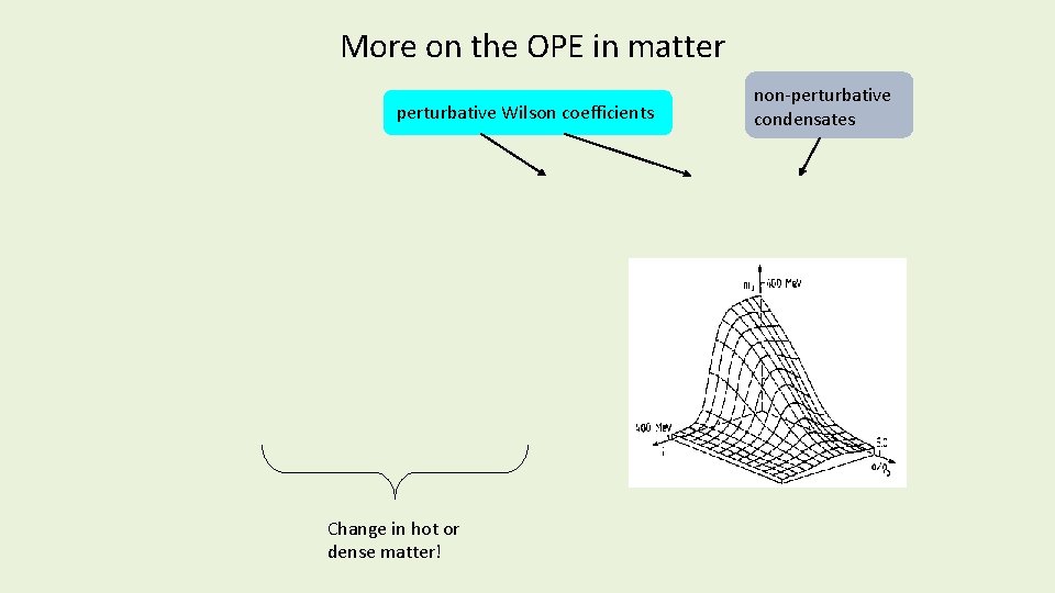 More on the OPE in matter perturbative Wilson coefficients Change in hot or dense More on the OPE in matter perturbative Wilson coefficients Change in hot or dense