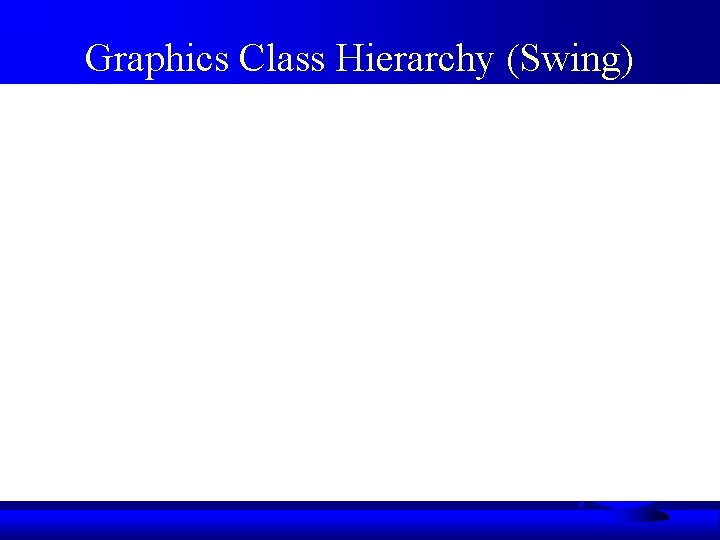 Graphics Class Hierarchy (Swing) 