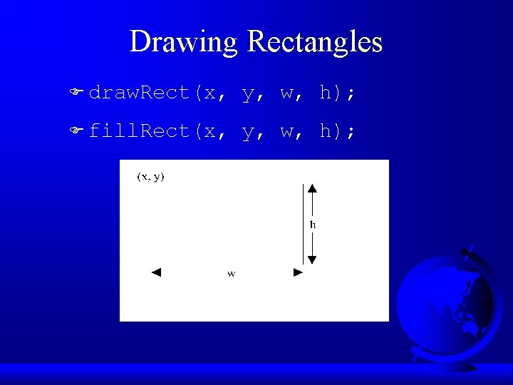 Drawing Rectangles F draw. Rect(x, y, w, h); F fill. Rect(x, y, w, h);