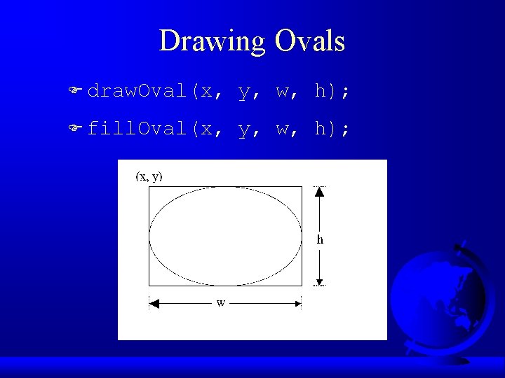 Drawing Ovals F draw. Oval(x, y, w, h); F fill. Oval(x, y, w, h);