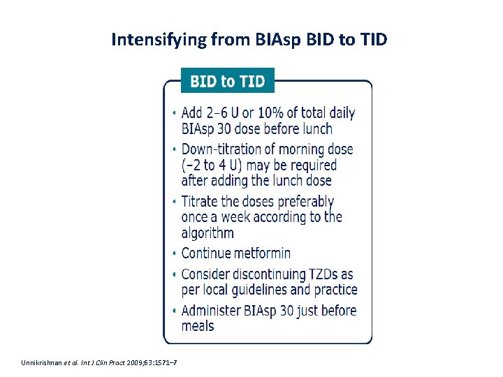 Intensifying from BIAsp BID to TID Unnikrishnan et al. Int J Clin Pract 2009;