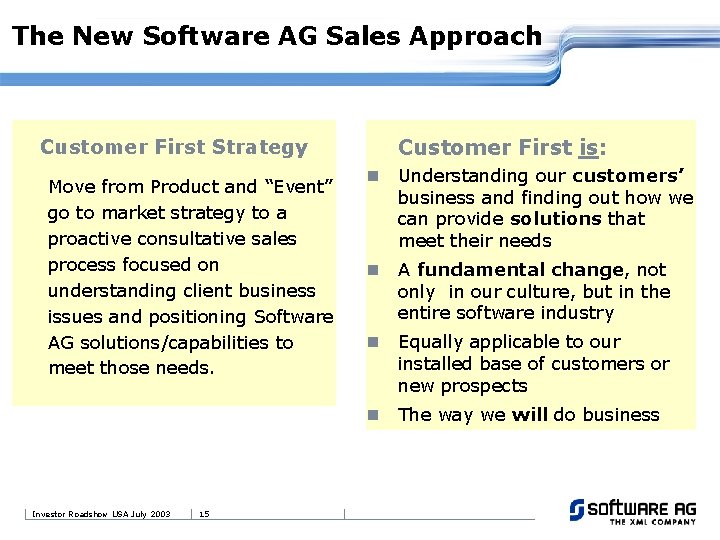 The New Software AG Sales Approach Customer First Strategy Move from Product and “Event”