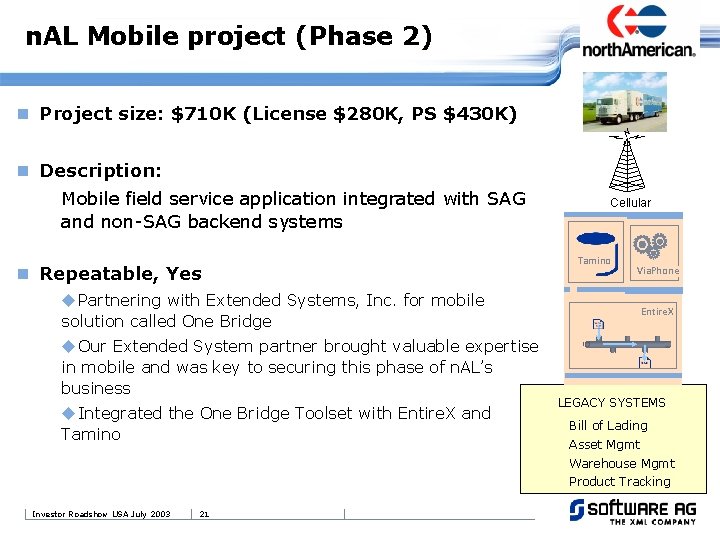 n. AL Mobile project (Phase 2) n Project size: $710 K (License $280 K,