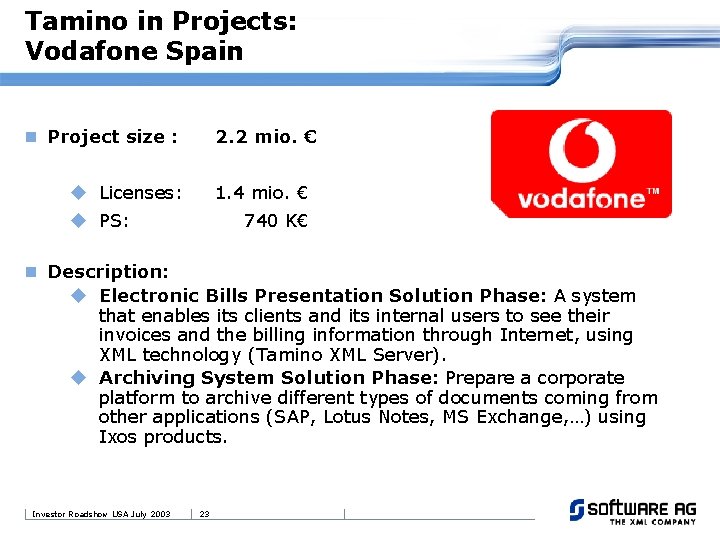 Tamino in Projects: Vodafone Spain n Project size : 2. 2 mio. € u
