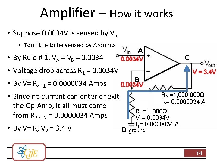 Amplifier – How it works • Suppose 0. 0034 V is sensed by Vin