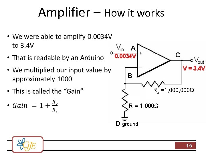 Amplifier – How it works A C 0. 0034 V V = 3. 4