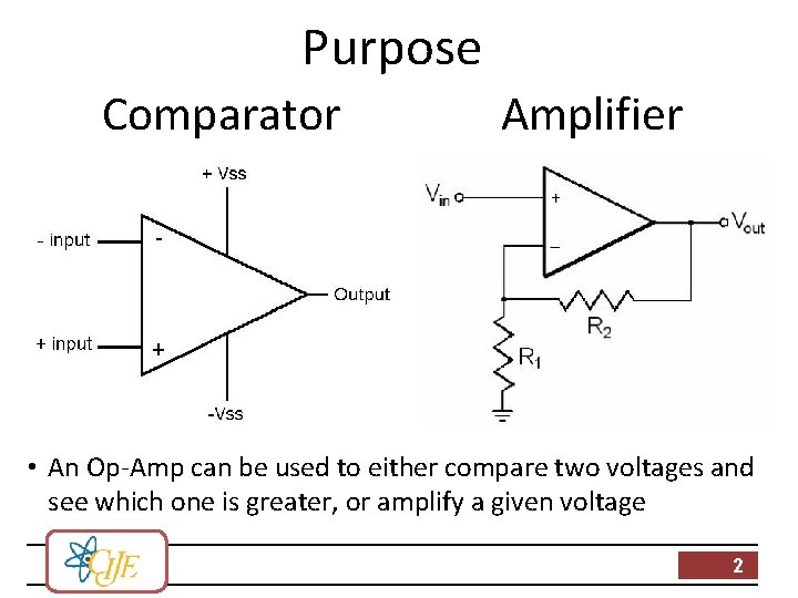 Purpose Comparator Amplifier • An Op-Amp can be used to either compare two voltages