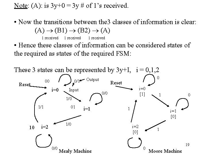 Note: (A): is 3 y+0 = 3 y # of 1’s received. • Now Note: (A): is 3 y+0 = 3 y # of 1’s received. • Now