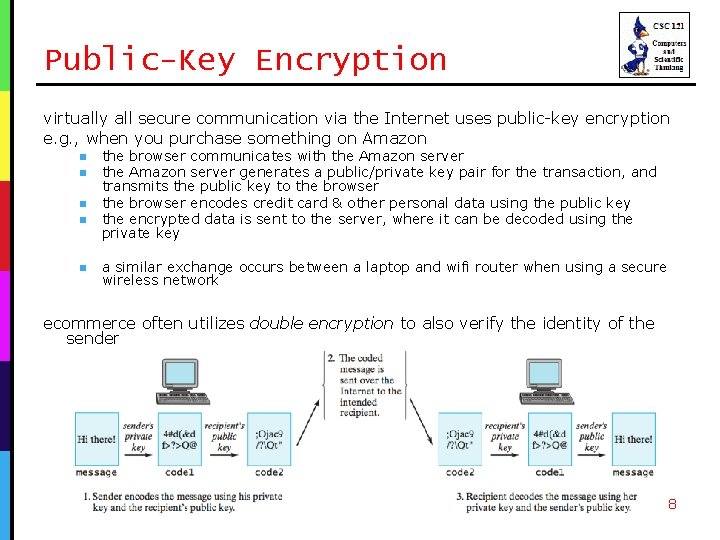 Public-Key Encryption virtually all secure communication via the Internet uses public-key encryption e. g.