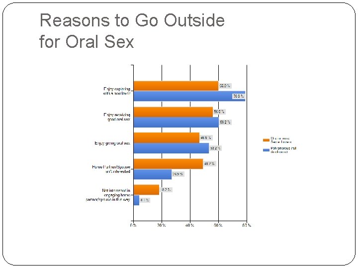 Reasons to Go Outside for Oral Sex 