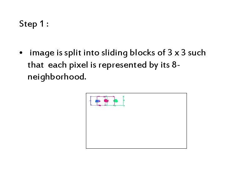 Step 1 : • image is split into sliding blocks of 3 x 3
