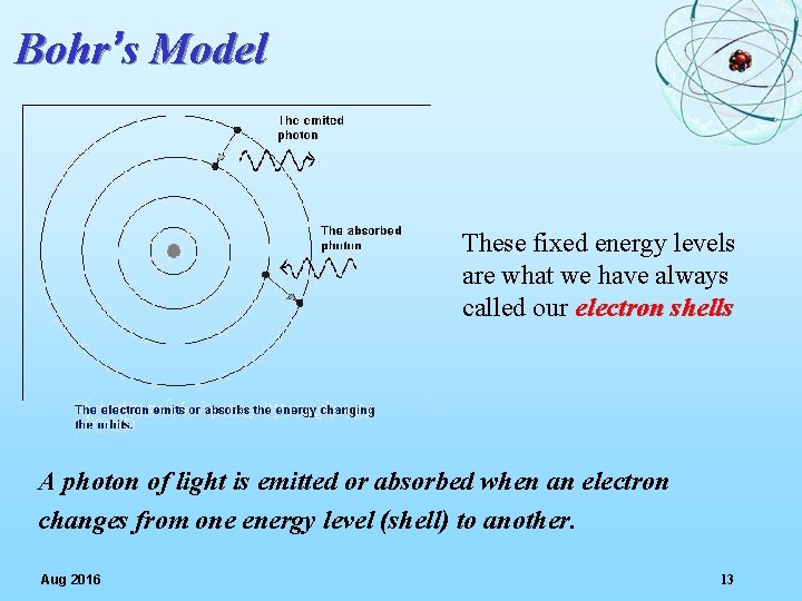 Bohr’s Model These fixed energy levels are what we have always called our electron