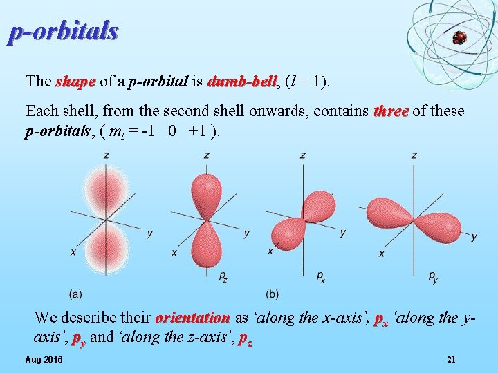 p-orbitals The shape of a p-orbital is dumb-bell, dumb-bell (l = 1). Each shell,