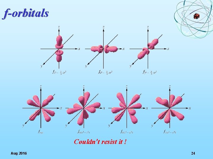 f-orbitals Couldn’t resist it ! Aug 2016 24 