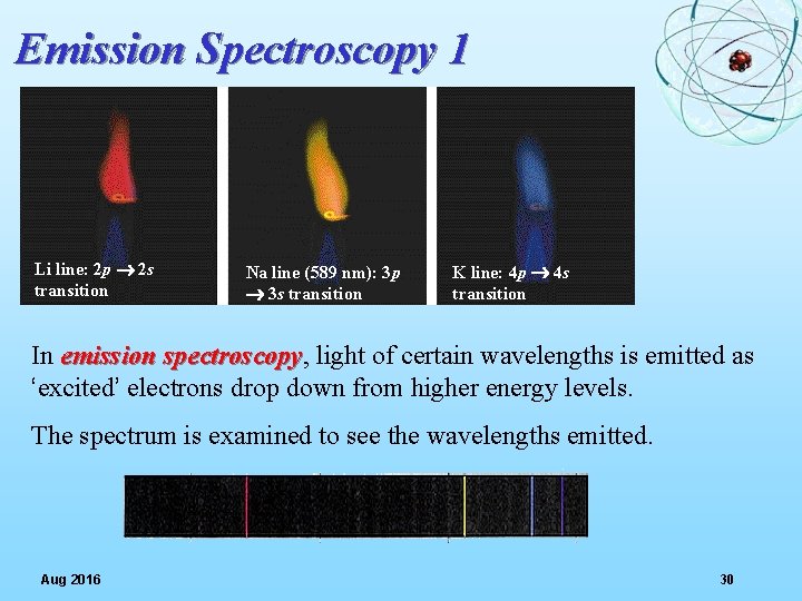 Emission Spectroscopy 1 Li line: 2 p 2 s transition Na line (589 nm):