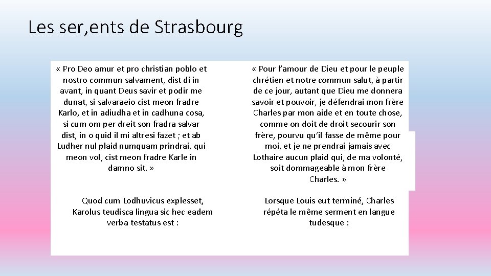 Les ser, ents de Strasbourg « Pro Deo amur et pro christian poblo et