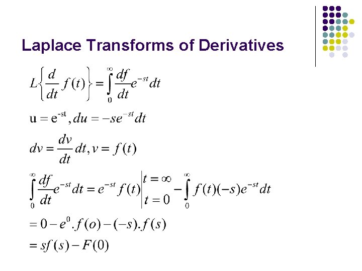 Laplace Transforms of Derivatives 