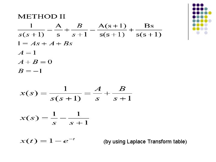 (by using Laplace Transform table) 