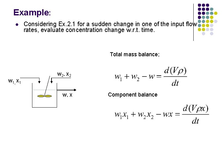 Example: l Considering Ex. 2. 1 for a sudden change in one of the