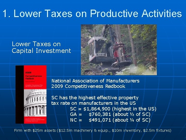 1. Lower Taxes on Productive Activities Lower Taxes on Capital Investment National Association of