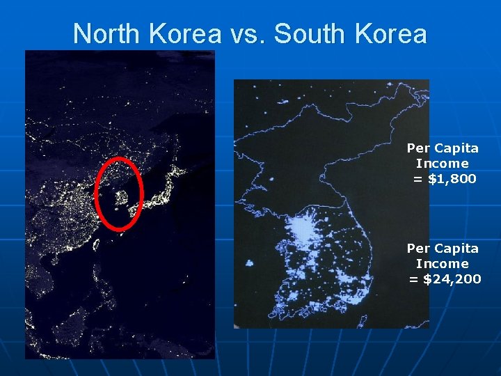 North Korea vs. South Korea Per Capita Income = $1, 800 Per Capita Income