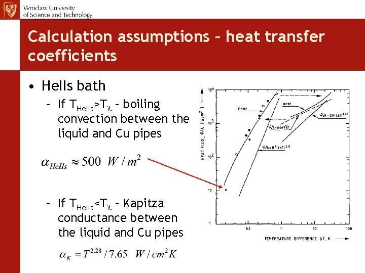 Calculation assumptions – heat transfer coefficients • He. IIs bath – If THe. IIs>Tl