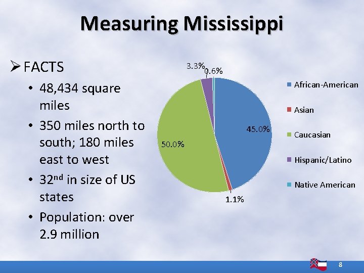 Measuring Mississippi Ø FACTS • 48, 434 square miles • 350 miles north to Measuring Mississippi Ø FACTS • 48, 434 square miles • 350 miles north to