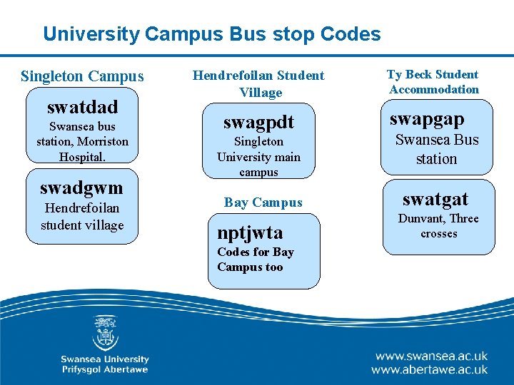 University Campus Bus stop Codes Singleton Campus swatdad Swansea bus station, Morriston Hospital. swadgwm