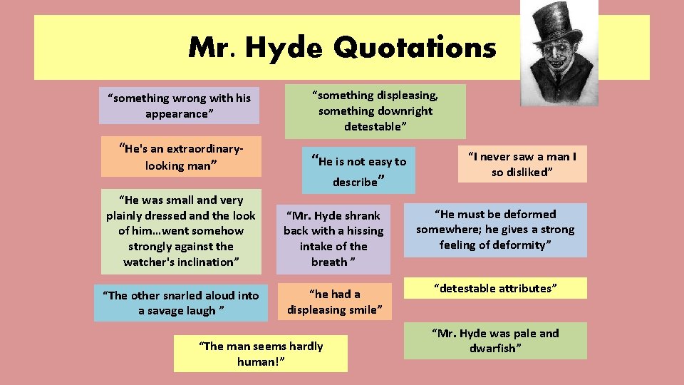 Mr. Hyde Quotations “something wrong with his appearance” “He's an extraordinarylooking man” “something displeasing,