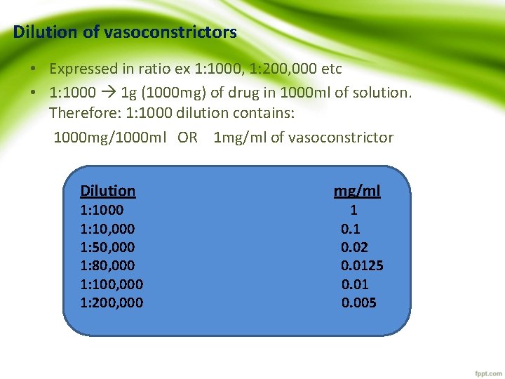 Dilution of vasoconstrictors • Expressed in ratio ex 1: 1000, 1: 200, 000 etc