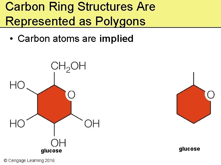 Carbon Ring Structures Are Represented as Polygons • Carbon atoms are implied glucose © Carbon Ring Structures Are Represented as Polygons • Carbon atoms are implied glucose ©
