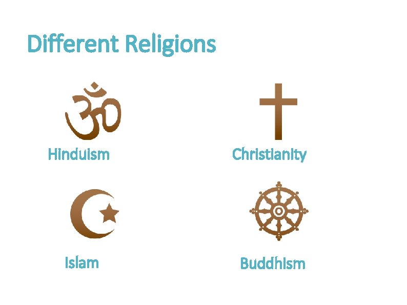 Different Religions Hinduism Christianity Islam Buddhism 