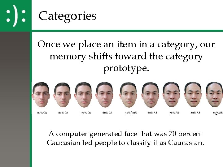 Categories Once we place an item in a category, our memory shifts toward the
