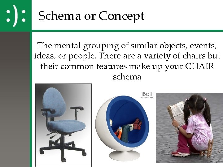 Schema or Concept The mental grouping of similar objects, events, ideas, or people. There