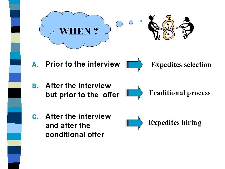 WHEN ? A. Prior to the interview Expedites selection B. After the interview but