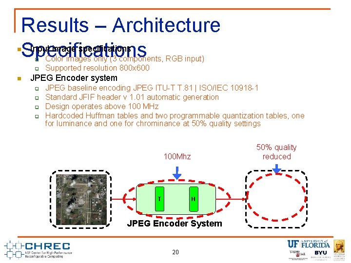 Results – Architecture Input image specifications Specifications n q q n Color images only