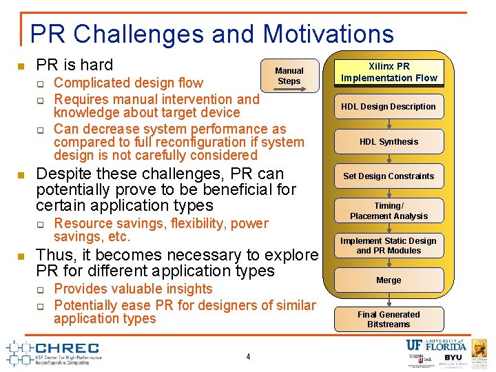 PR Challenges and Motivations n PR is hard q q q n Complicated design