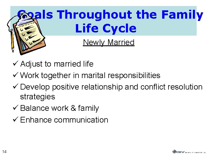 Goals Throughout the Family Life Cycle Newly Married ü Adjust to married life ü Goals Throughout the Family Life Cycle Newly Married ü Adjust to married life ü