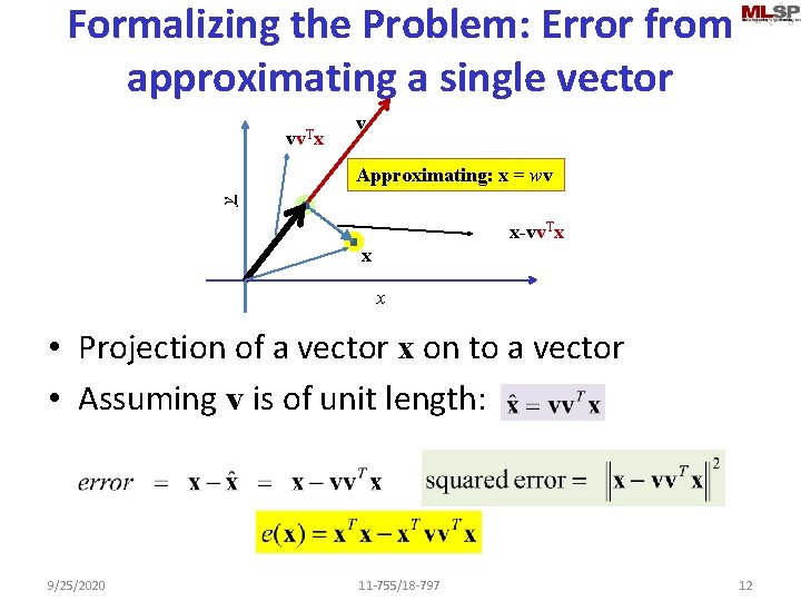 Formalizing the Problem: Error from approximating a single vector vv. Tx v y Approximating: