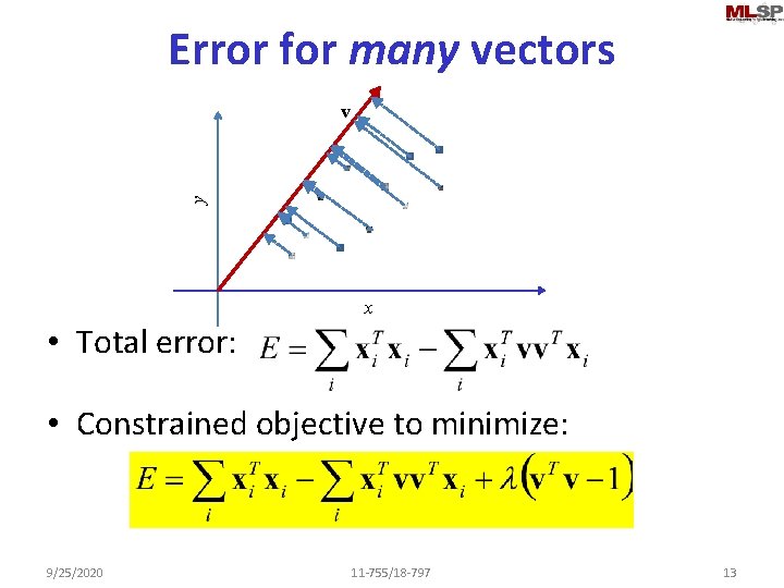 Error for many vectors y v x • Total error: • Constrained objective to